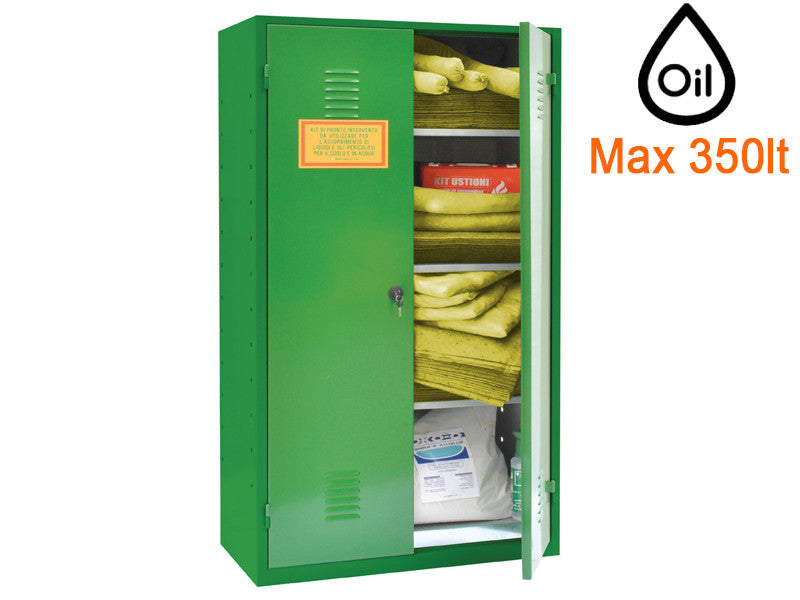 Carvel Sicherheitsschrank 730x400x1600mm mit 350L chemikalienabsorbierendem Material